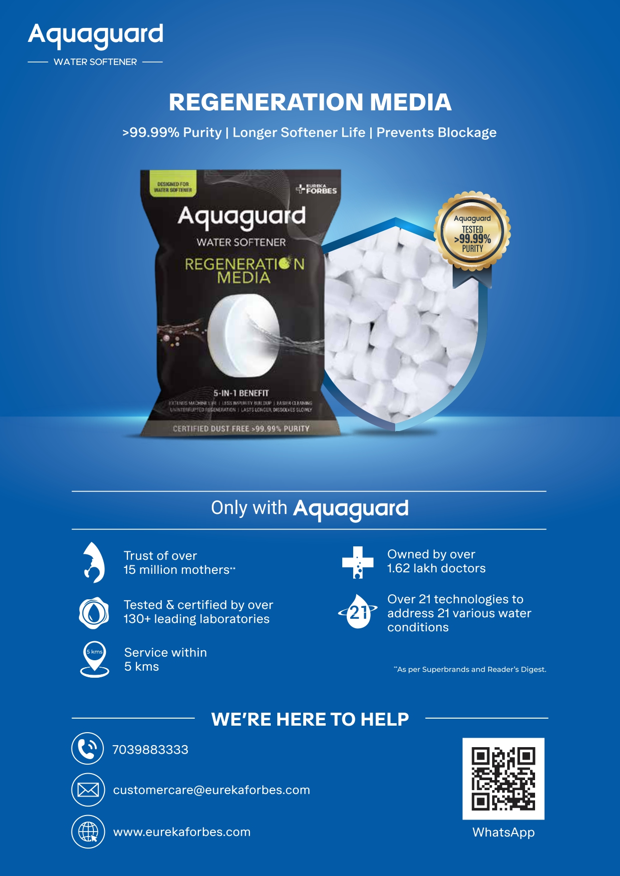 Aquaguard Water Softener